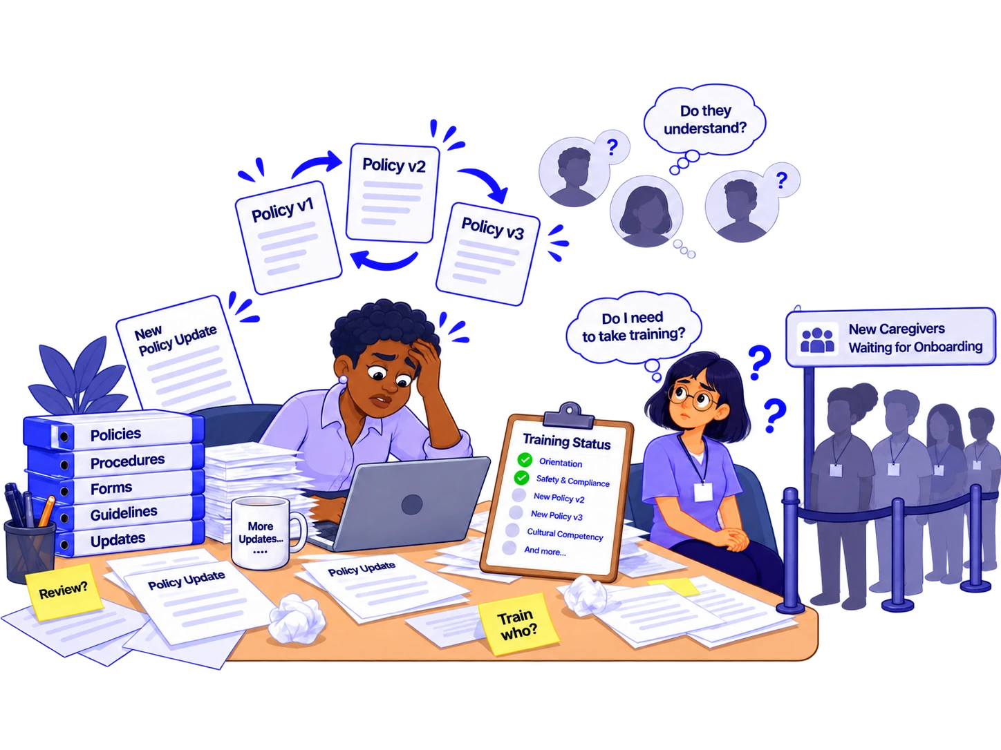 An agency administrator surrounded by policy updates, a caregiver unsure which training to take, and new caregivers waiting for onboarding.
